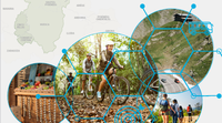Nouvelle stratégie territoriale intégrée pour l’une des cinq aires fonctionnelles du POCTEFA